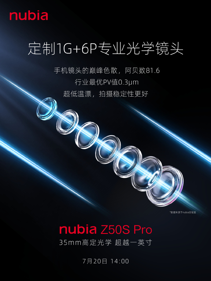 Nubia Z50S Pro opciones de color, enorme cámara redonda joroba a cabo en  las filtraciones de última hora -  News