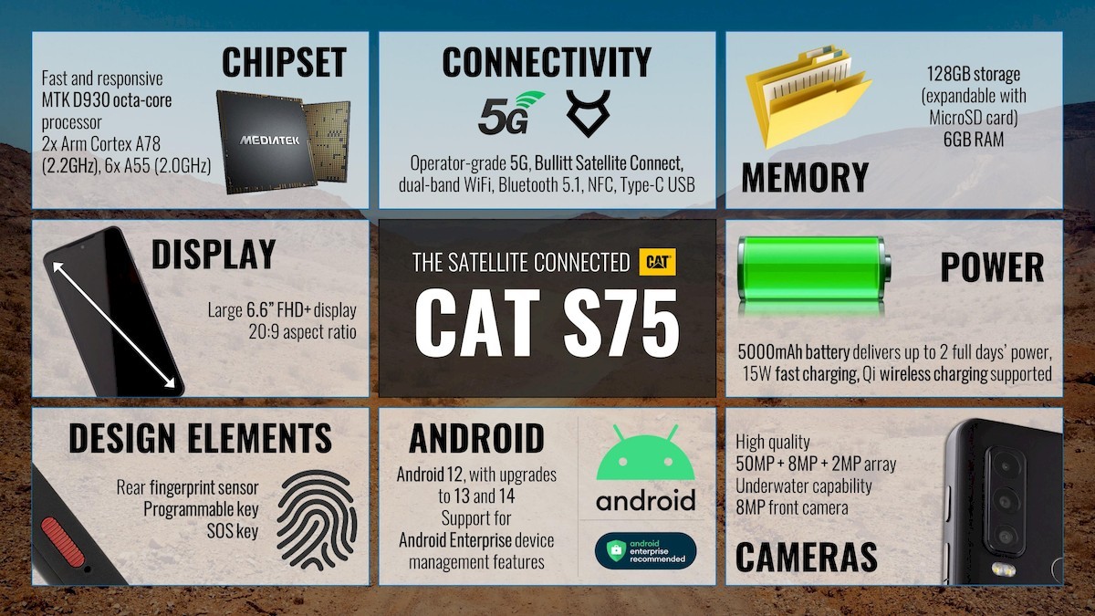 Review del CAT S75: Siempre con cobertura gracias a la comunicación por  satélite - Tech Advisor