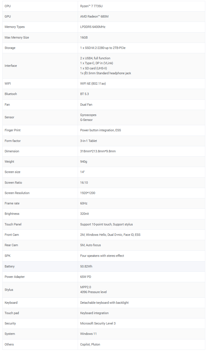 Especificaciones del Minisforum V3 SE (Fuente de la imagen: Minisforum)