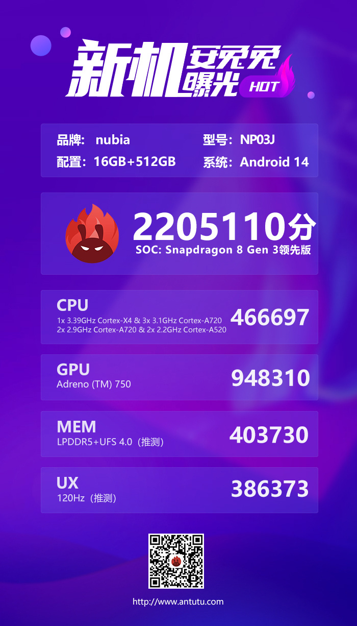 Puntuación del benchmark AnTuTu de la tableta para juegos (Fuente de la imagen: AnTuTu en Weibo)