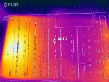 revisión de la tableta 2025: Teclast T60 Plus