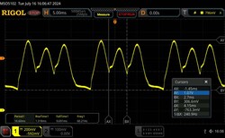 Frecuencia PWM a brillo mínimo