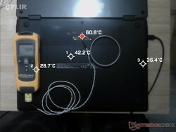 Medición de la temperatura Base LG Gram Pro 2 en 1