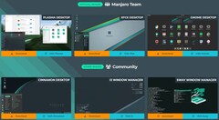 Ediciones de Manjaro Linux disponibles para su descarga (Fuente de la imagen: Descargas Manjaro)