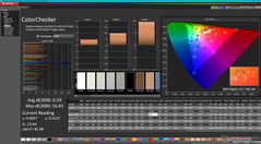 ColorChecker antes de la calibración