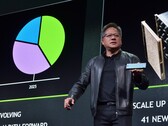 Jensen Huang en SC18