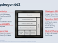 Qualcomm Snapdragon SD 6s 4G Gen 1 Notebook Processor