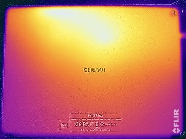 Prueba de resistencia a las temperaturas superficiales (dorso)