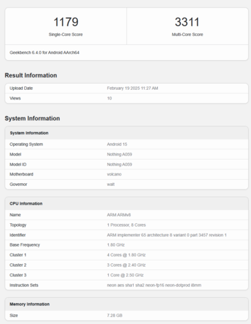 Listado de Geekbench del Teléfono Nada 3a (fuente de la imagen: Geekbench)