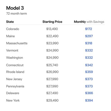 El Tesla Model 3 más barato con incentivos federales y estatales