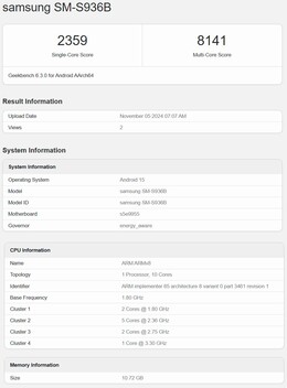 CPU Exynos 2500 Geekbench (fuente de la imagen: Geekbench)