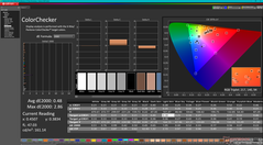 ColorChecker después de la calibración