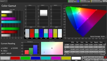 Espacio de color AdobeRGB