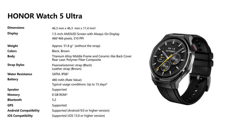 Honor Especificaciones del Watch 5 Ultra (Fuente de la imagen: Honor)