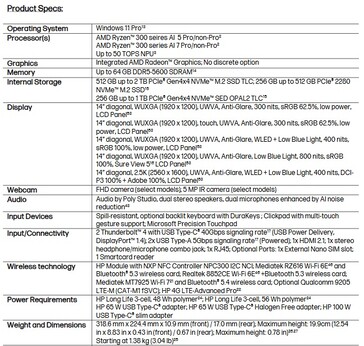 Especificaciones del PC HP EliteBook 6 G1a Next-Gen AI. (Fuente de la imagen: HP)