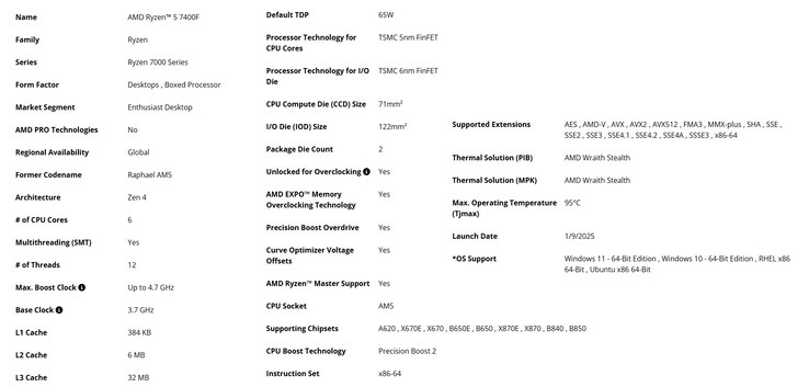 Especificaciones completas del AMD Ryzen 5 7400F (Fuente de la imagen: AMD)