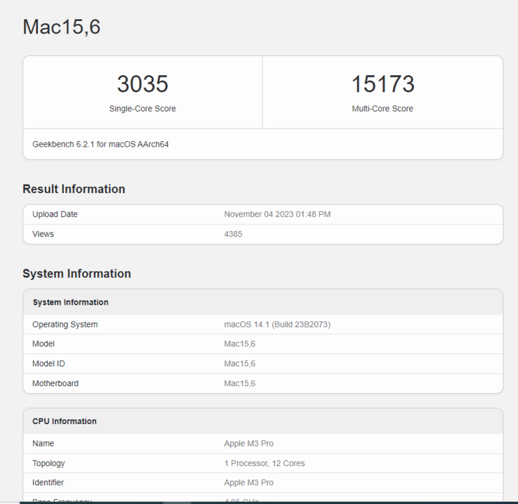 El M3 Pro es sólo un 6% más rápido que el M2 Pro en la prueba Geekbench 6 de CPU multinúcleo. (Fuente: Geekbench)