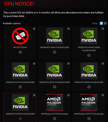 Periodo de espera de la RTX 5090 (fuente de la imagen: PowerGPU)