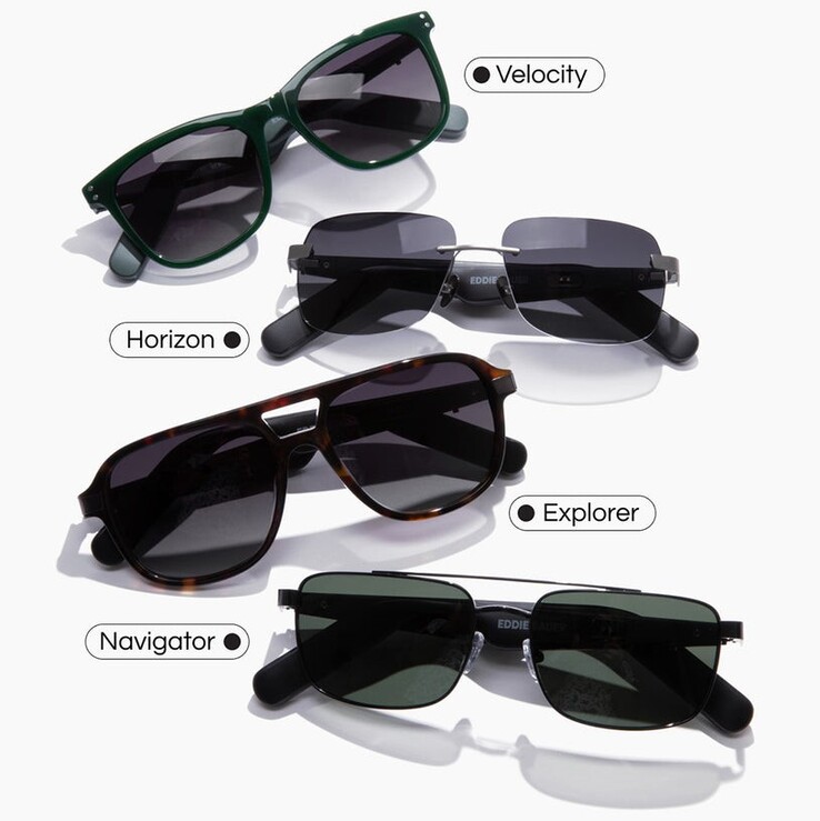 El modelo Horizon es la primera gafa inteligente sin montura del mundo. (Fuente: Innovative Eyewear)