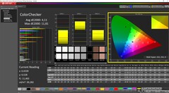 ColorChecker calibrado