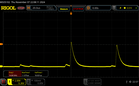 Parpadeo PWM 25 % de luminosidad