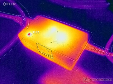 El adaptador de CA alcanza más de 31 C bajo carga