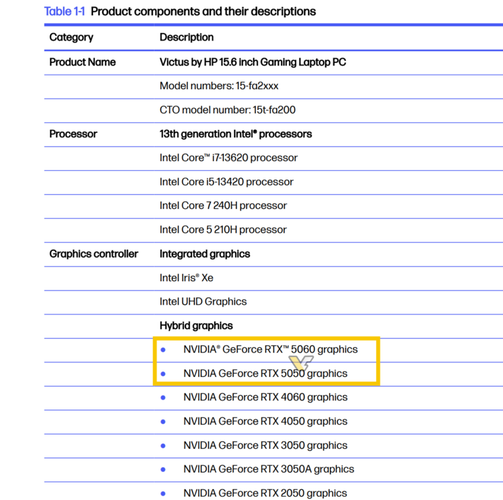 HP Victus 16 con una GeForce RTX 5060 y una RTX 5050 (fuente de la imagen: Videocardz)