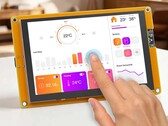 Elecrow presenta una nueva pantalla versátil