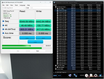 Utilización de la CPU