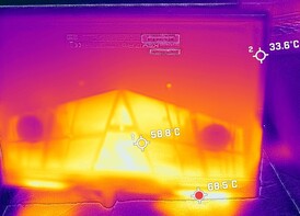 Temperaturas de la espalda (Prueba de esfuerzo)