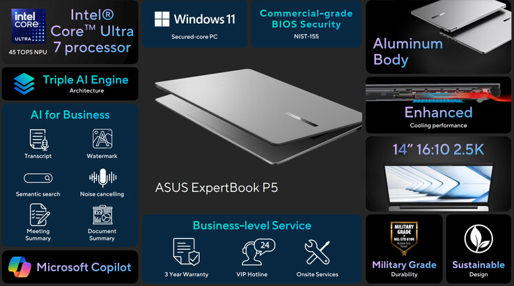 Principales características del portátil (Fuente de la imagen: Asus)