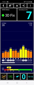 Prueba de GPS: En interiores