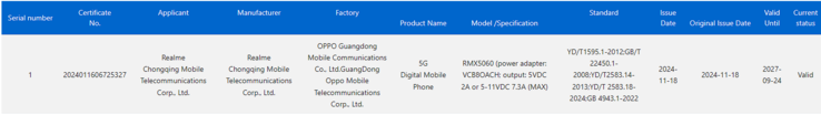 El Realme GT Neo 7 recibe la certificación 3C. (Fuente de la imagen: sitio de certificación 3C)