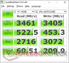 CrystalDiskMark 5.5