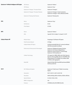 Especificaciones del Snapdragon 6 Gen 4 (fuente de la imagen: Qualcomm)