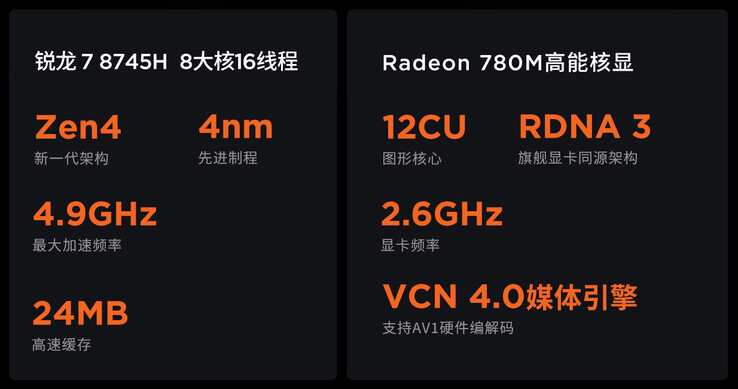 Especificaciones AMD Ryzen 7 8745H (Fuente de la imagen: Lenovo)