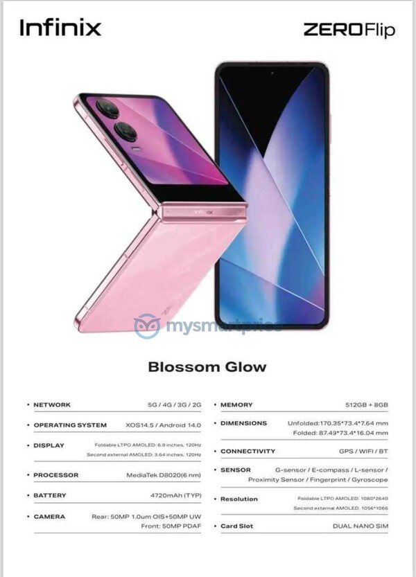 El Infinix Zero Flip en Blossom Glow. (Fuente de la imagen: MySmartPrice)