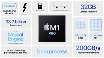 Apple Especificaciones del SoC M1 Pro. (Fuente de la imagen: Apple)