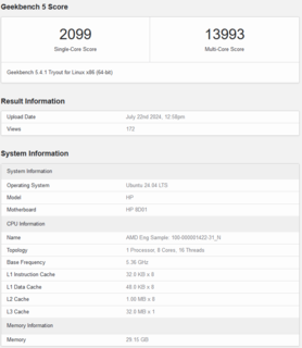 Listado de AMD Strix Halo en Geekbench (fuente de la imagen: Geekbench)