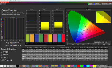 Colores (espacio de color de destino: DCI-P3)
