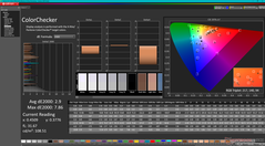 ColorChecker antes de la calibración