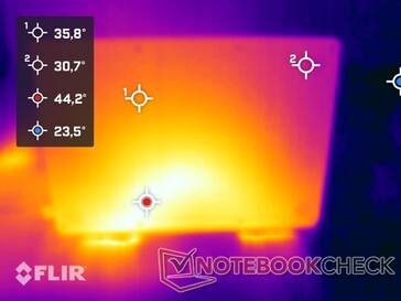 Mapa de calor bajo carga - abajo