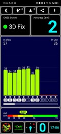 Prueba GNSS: Al aire libre