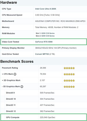 Sistema RTX 5090 alcanzando una alta puntuación en GPU Compute. (Fuente de la imagen: PassMark)