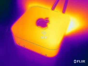 Prueba de resistencia a las temperaturas superficiales (frontal/superior)