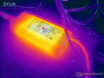 El adaptador de CA apenas se calienta bajo carga