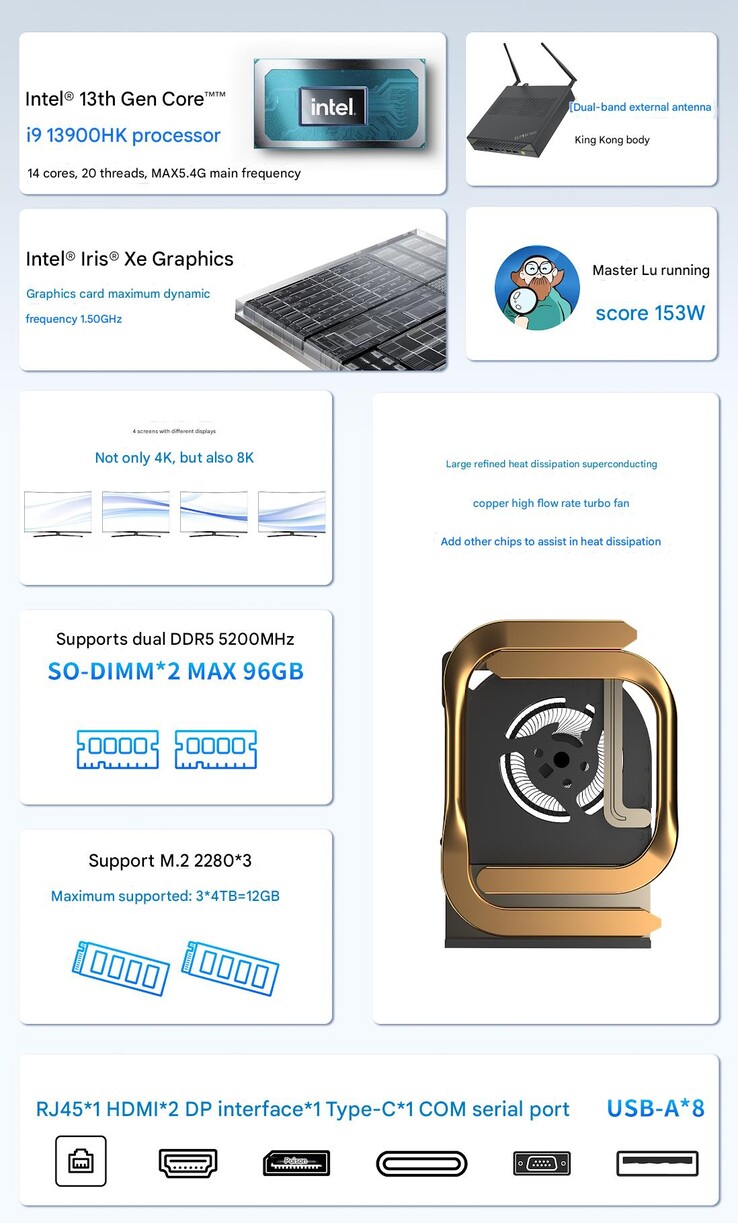 Principales características del mini PC GMKtec K10 (Fuente de la imagen: GMK - machine translated)