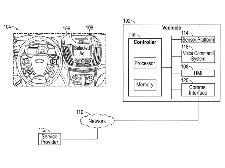 (Fuente de la imagen: uspto.gov)