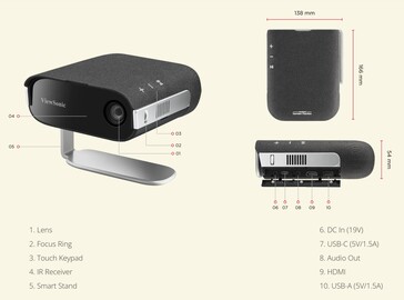 Ambos proyectos aceptan entradas de vídeo HDMI y USB-C, y el M1S dispone de 12 GB de almacenamiento para archivos multimedia. (Fuente de la imagen: Viewsonic)