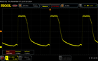 Parpadeo PWM 100 % de luminosidad